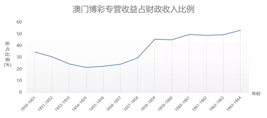 江苏美润科技，澳门视角下的深度解析