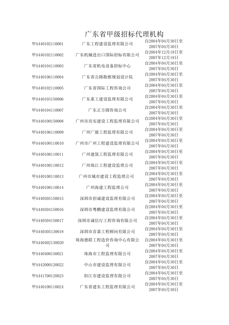 广东省招标代理收费解析