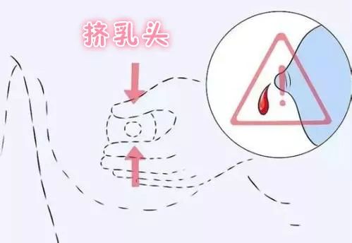 澳门乳头霜使用时机详解，何时开始使用最佳？