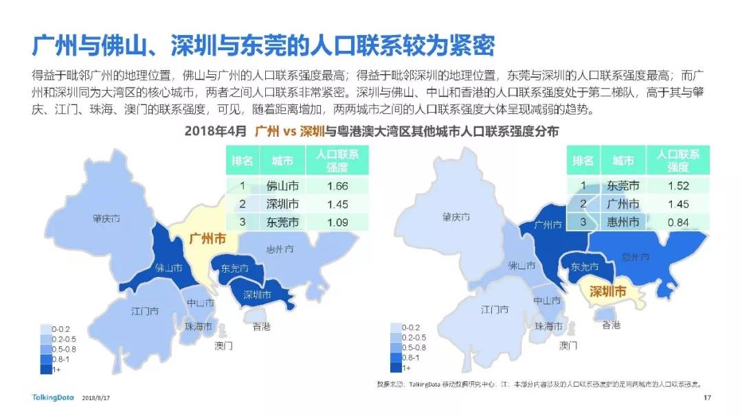 澳门知识专家深度解析，夏洛特与广东省标高清的未来展望