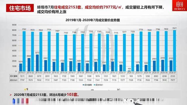 广东省四会市二手房市场现状与展望，出售策略与机遇洞察