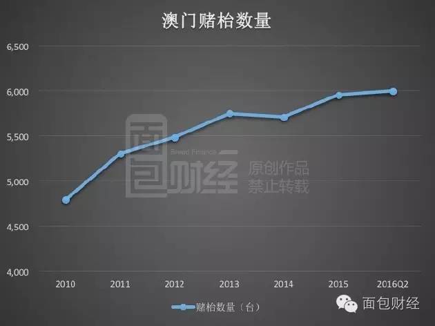 广东辣椒有限公司，从澳门视角探究其发展与影响