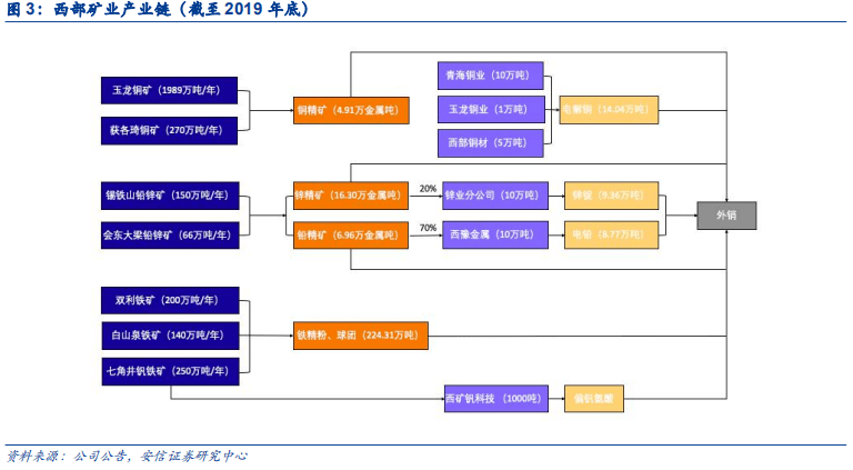 广东星辰矿产有限公司，深度解析其在澳门及周边的业务布局与影响