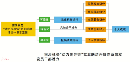 广东信托有限公司，历史沿革与现代发展