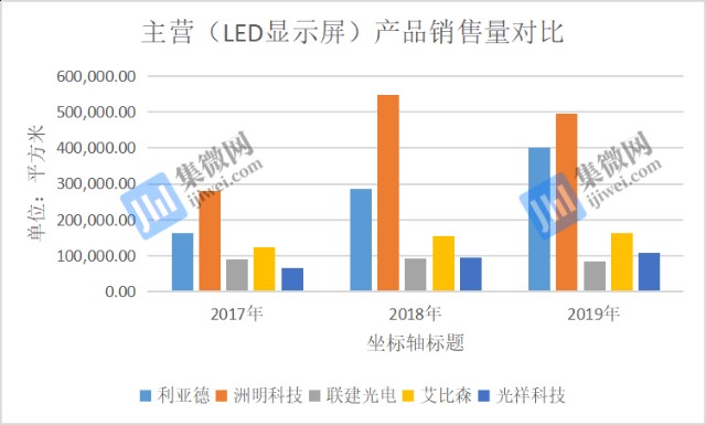 广东宙祥建材有限公司，深度解析其在澳门及周边的业务布局与影响