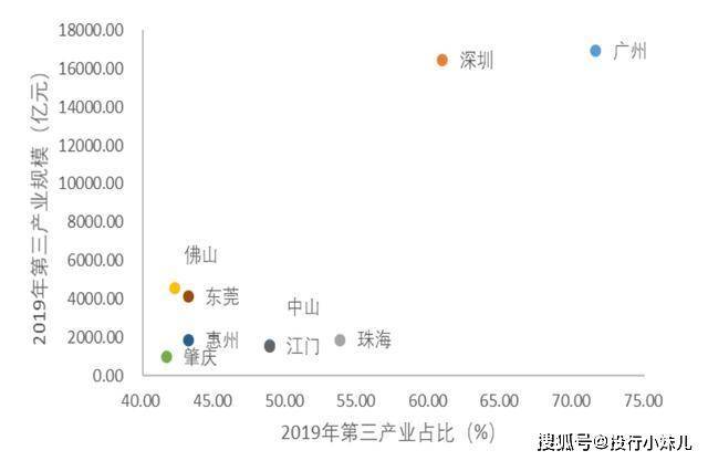 广东华隧威有限公司，深度解析其在澳门及粤港澳大湾区的角色与贡献