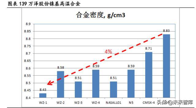 江苏生益特种科技，澳门视角下的深度解析