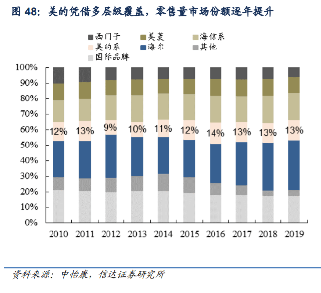 广东致信实业有限公司，澳门视野下的企业深度解析