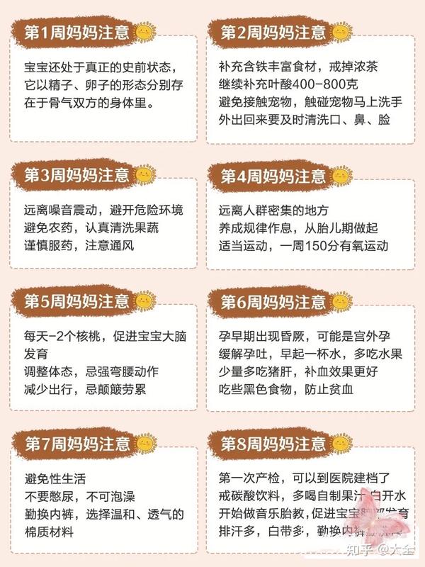 孕妇六个月注意事项，全方位呵护母婴健康