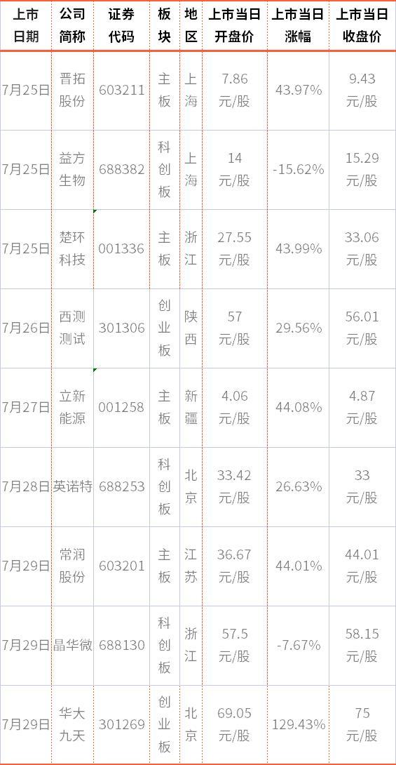 江苏晶华生物科技有限公司，深度解析其生物科技领域的创新与突破