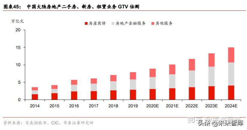 澳门闲林房产中介，专业服务的深度解读与未来展望