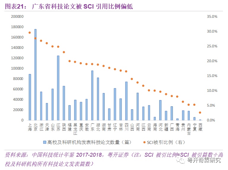 广东志科有限公司，深度解析其在澳门及粤港澳大湾区的角色与贡献