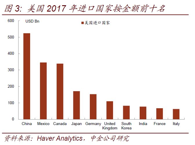 广东运通贸易有限公司，澳门视角下的深度探析