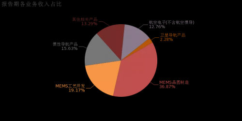 江苏法莱特服饰科技的崛起与探索，澳门视角的知识解析