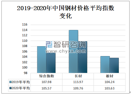 广东天材钢材有限公司，探究其在澳门及周边的业务布局与发展战略