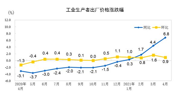 两个月没有性生活的多维度解读