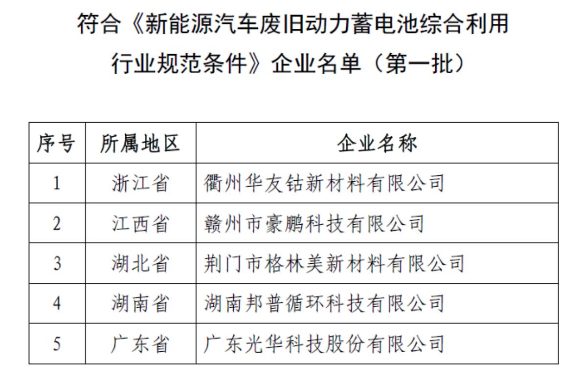 江苏华凯能源科技，引领能源转型，塑造未来智慧生态