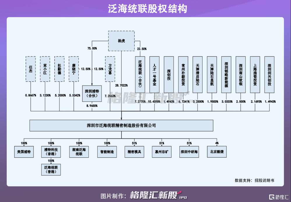 广东海宏有限公司，深度解析其在澳门及周边的业务布局与影响