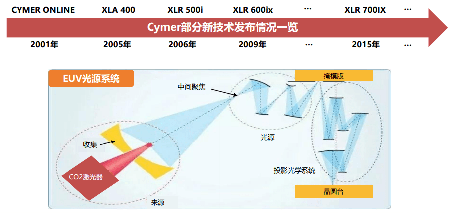 江苏万福科技，澳门视角下的深度解析