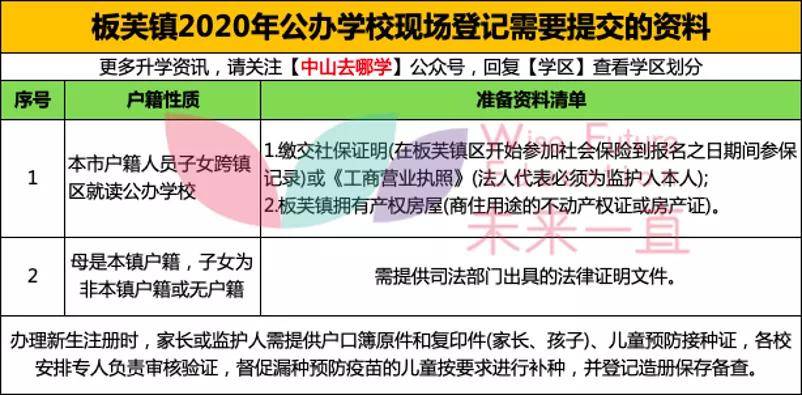 广东省号码是什么，深度解析澳门与广东的紧密关联