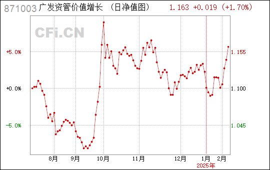 广东潮食品有限公司，历史、发展与展望