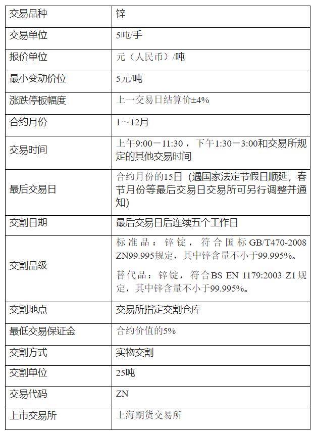 澳门地区办房产证需要的手续与内地有所不同，本文将详细介绍澳门地区办理房产证的具体流程和注意事项。