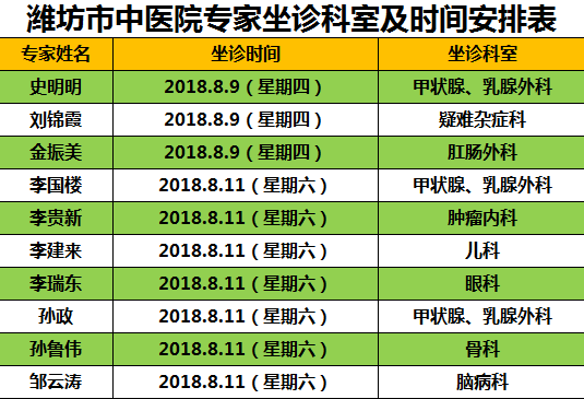 澳门专家指导，四个月宝宝辅食添加的全方位指南