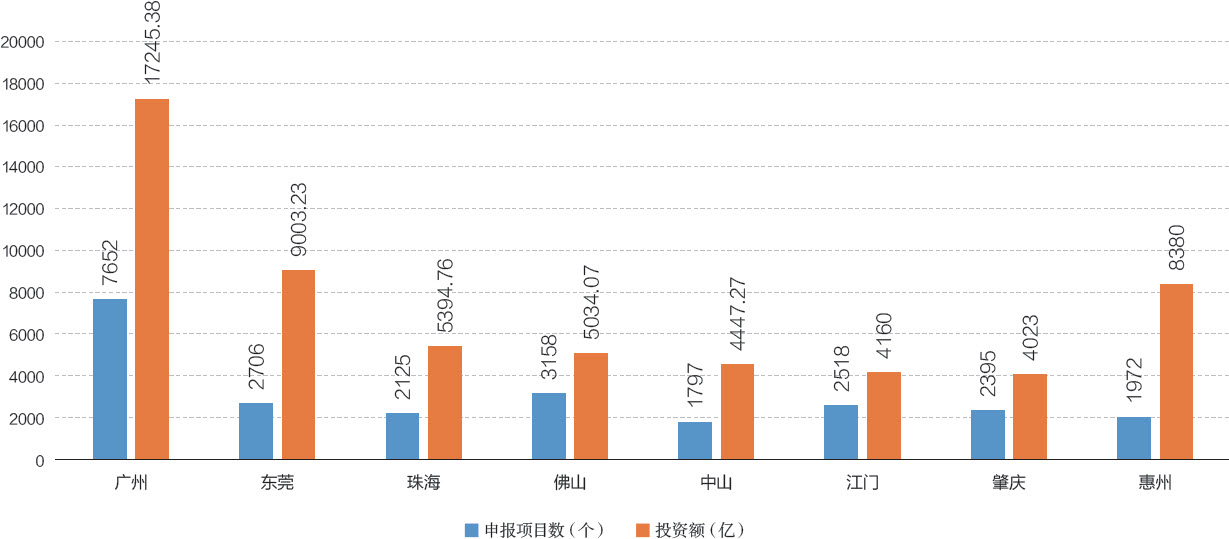 广东省扶贫协作结果查询，澳门视角下的深度洞察