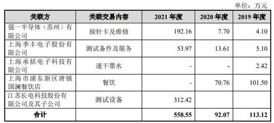 江苏长电科技所在园区，科技创新的引领者