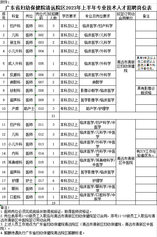 广东省南岭煤矿职工医院，历史沿革与当代发展