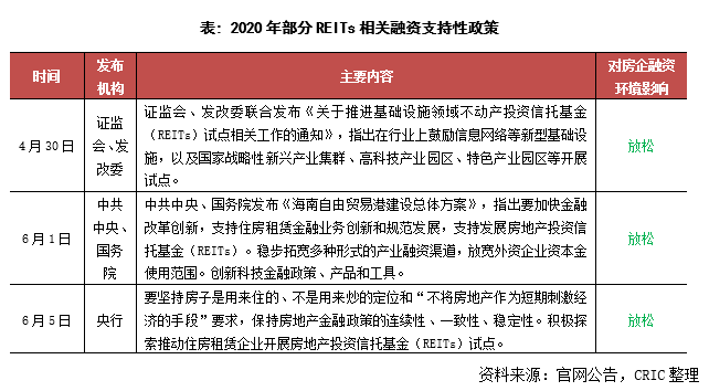 澳门专家解读上海房产税费，政策、影响与展望