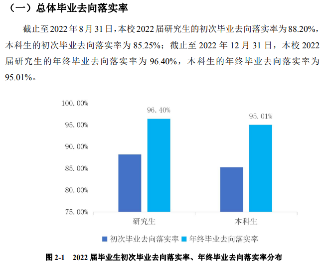 江苏科技硕士薪资，深度解析与前景展望