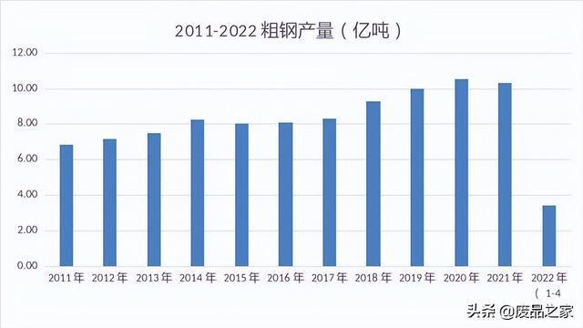 江苏沙钢科技含量，创新引领钢铁行业的智能化转型