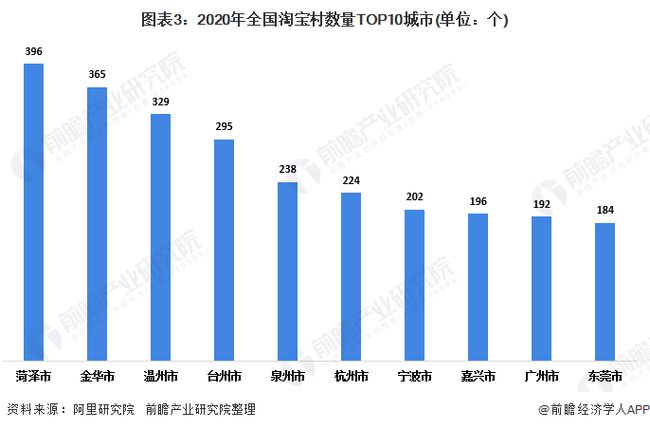 广东省劳工输出，历史、现状与未来展望