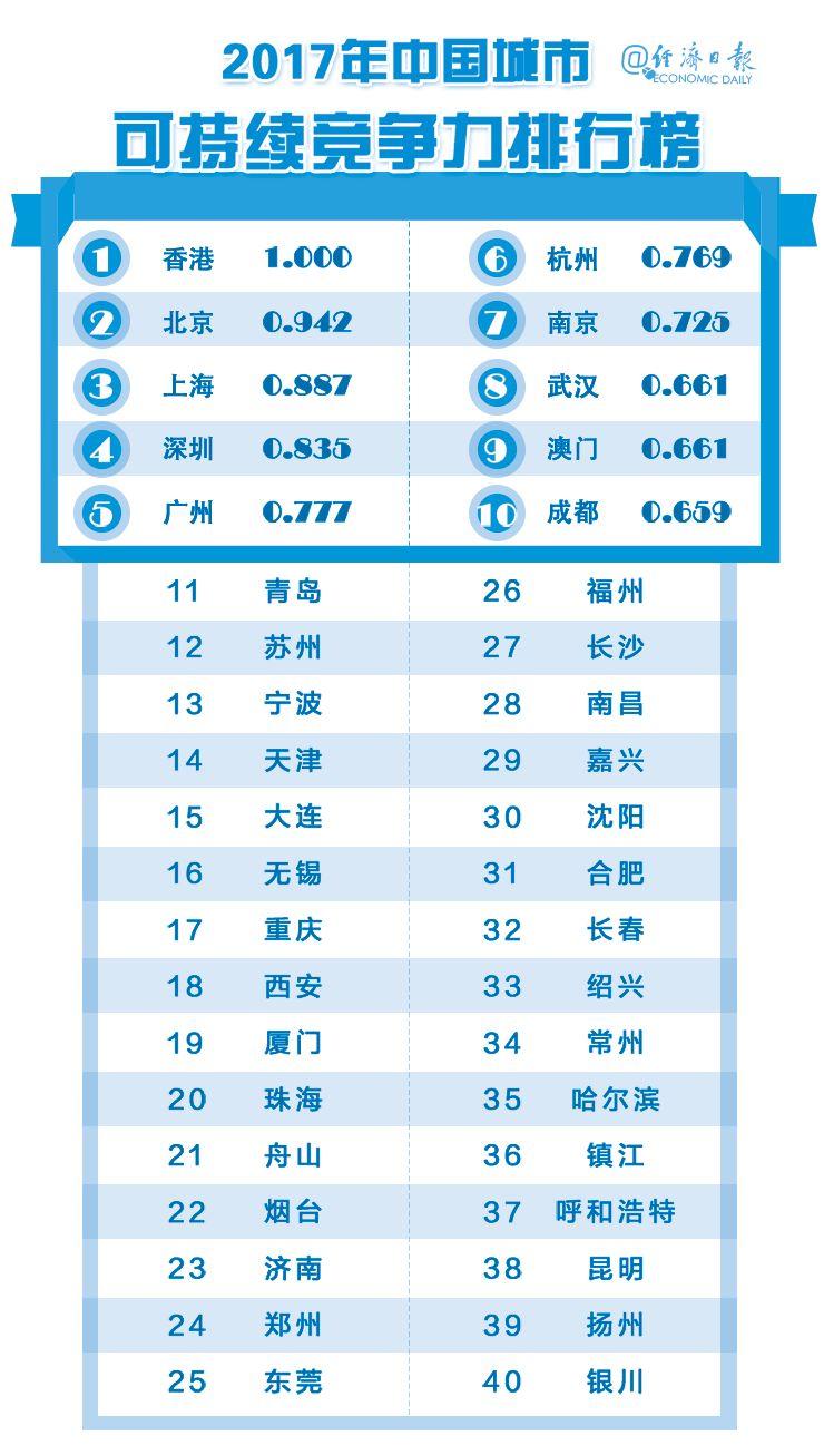 徐州房产365，解读澳门知识背后的地产脉络