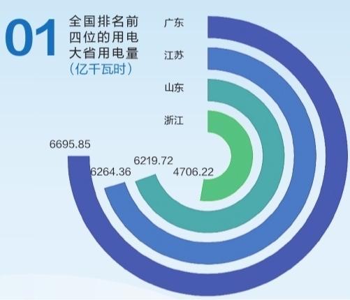 广东省人力资源和社会保障厅网，构建高效、智能的民生服务平台