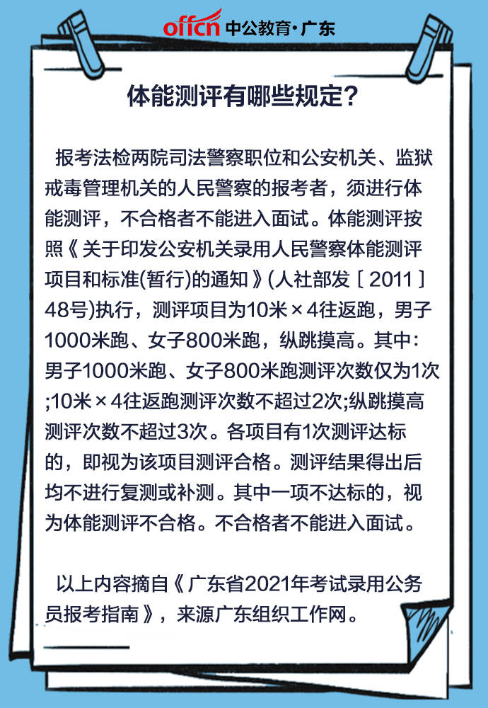 今年广东省考体检全面解读