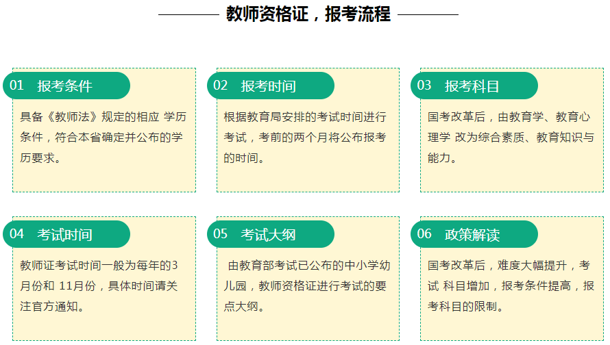 广东省教师资格证报考条件详解