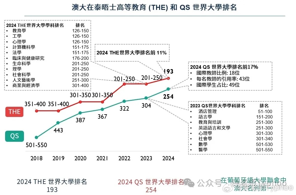 江苏风云科技硕士待遇深度解析，澳门知识类专家视角