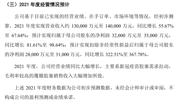 江苏华强科技深度解析，实力、业务与前景展望