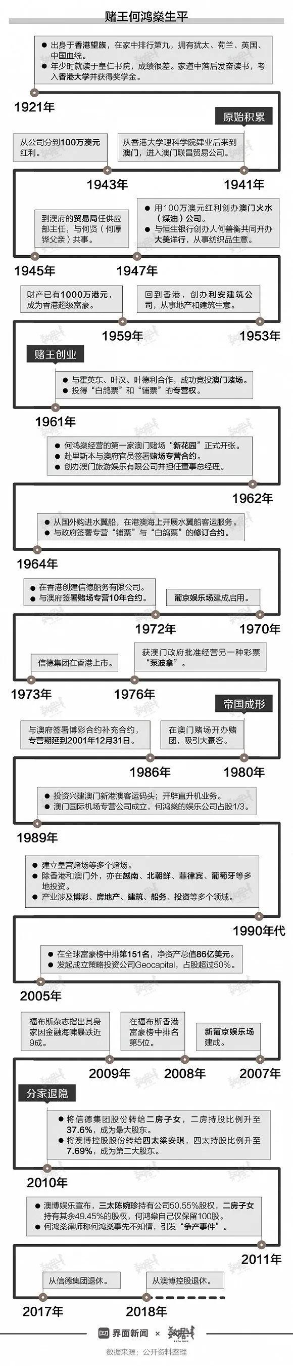 澳门配偶去世后房产分配指南，知识专家解读法律细节