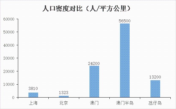 广东富华重工有限公司，深度解析其在澳门及周边的业务布局与影响