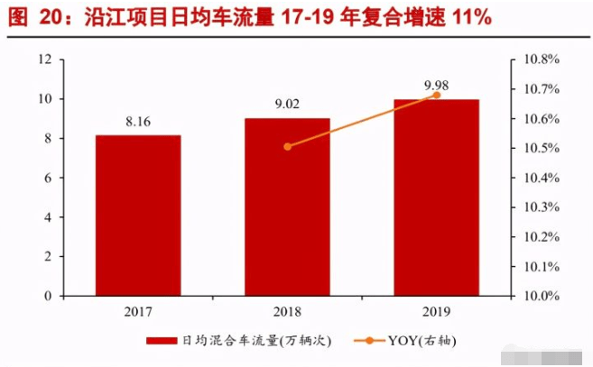 广东龙之梦控股有限公司，深度解析其发展历程与未来展望