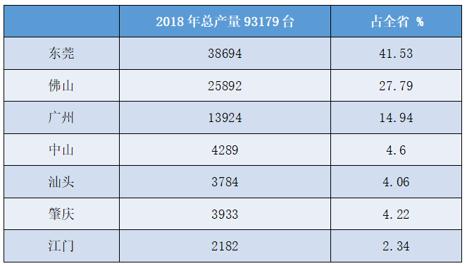 广东省广告标识厂家排名及其行业影响力分析