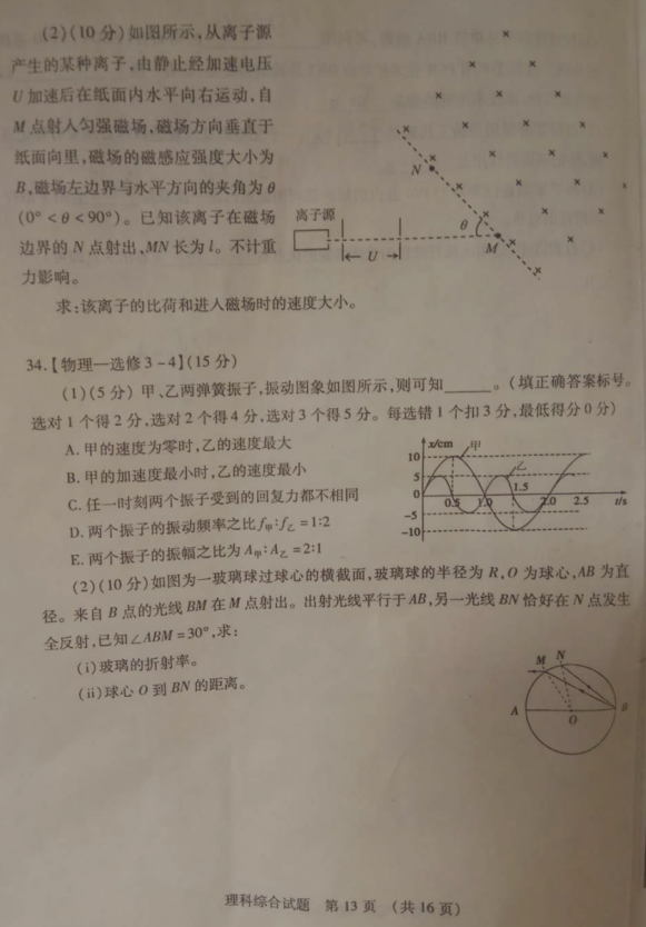 广东省色彩考题研究，近几年的趋势与变化