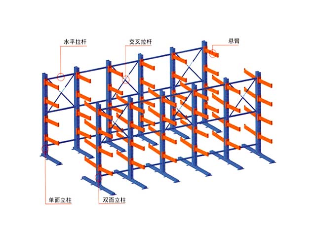 广东省悬臂式货架的专业解读与应用探讨