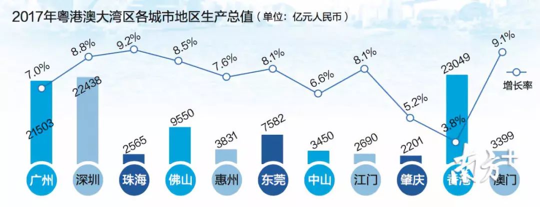 广东亚北产品有限公司，深度解析其在澳门及泛珠三角区域的影响力