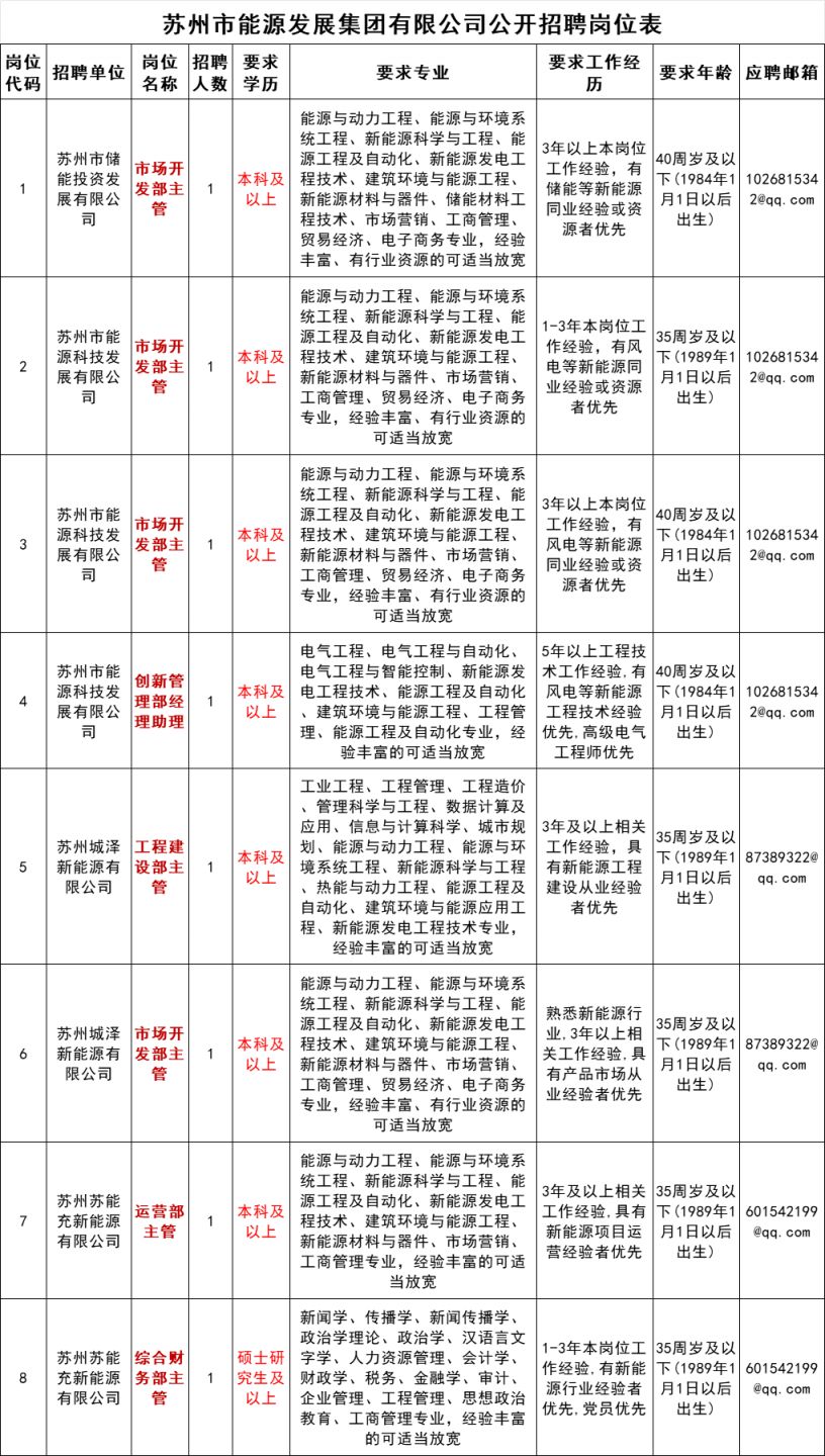 江苏亨通储能科技招聘，专家视角下的深度解读与展望