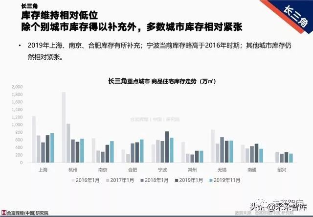 周口房产中介，角色定位与发展展望