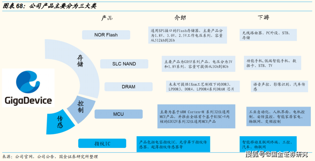 广东天禺实业有限公司，深度解析其在澳门及周边的业务布局与影响